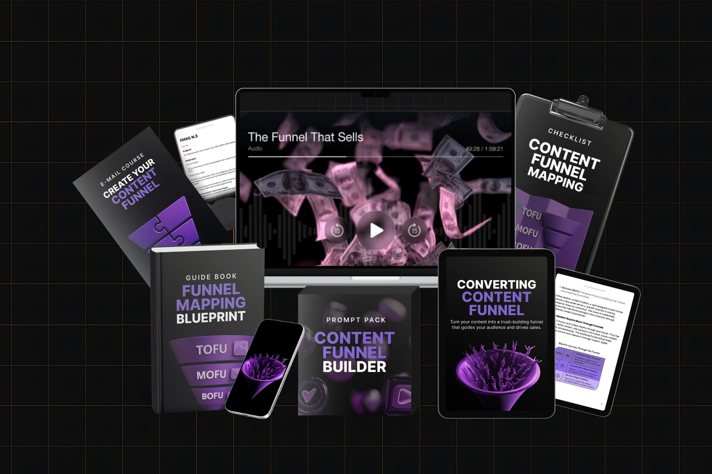 High-Converting Funnel Mastery Kit