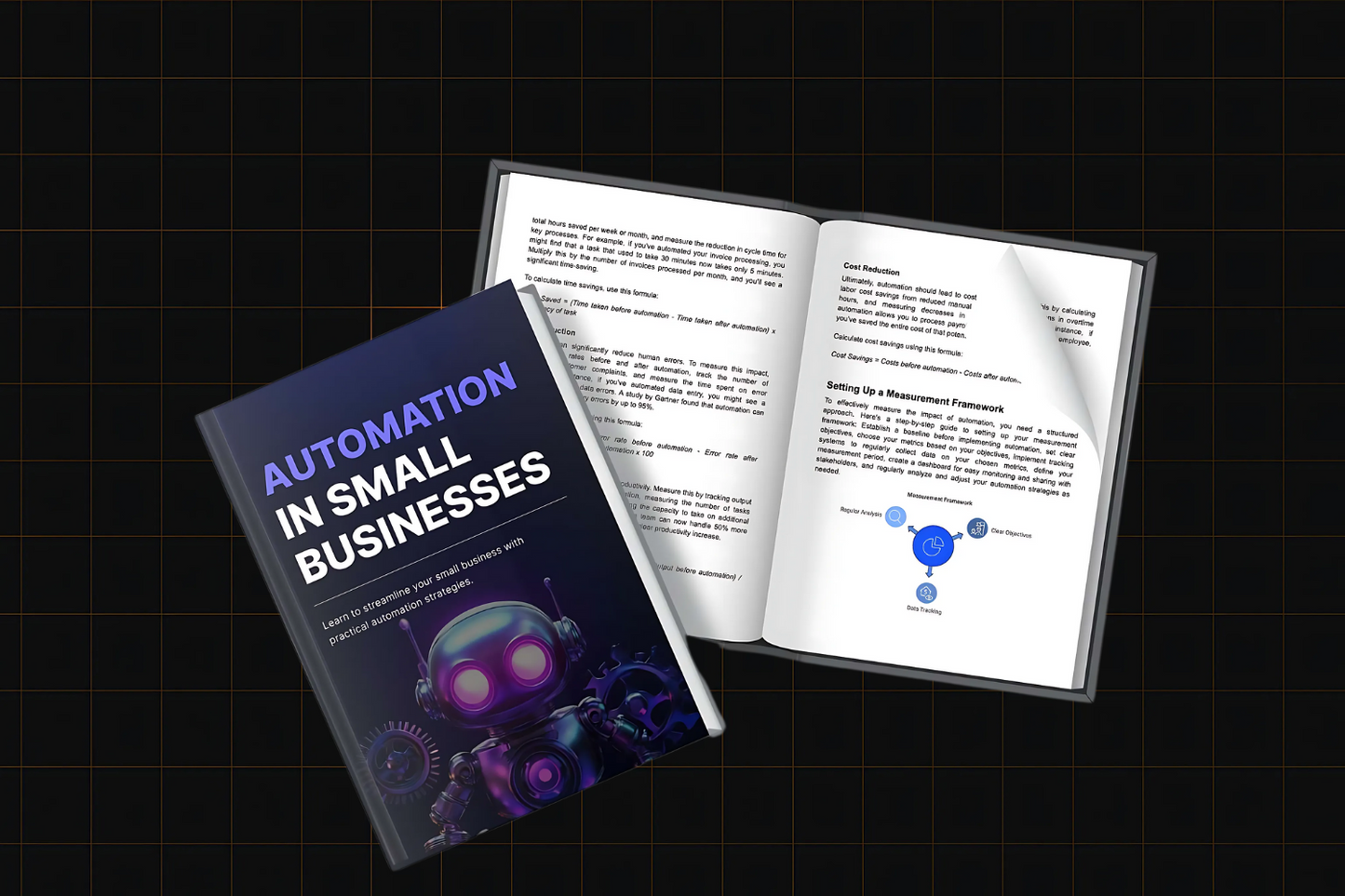 Ai & Automation Bundle