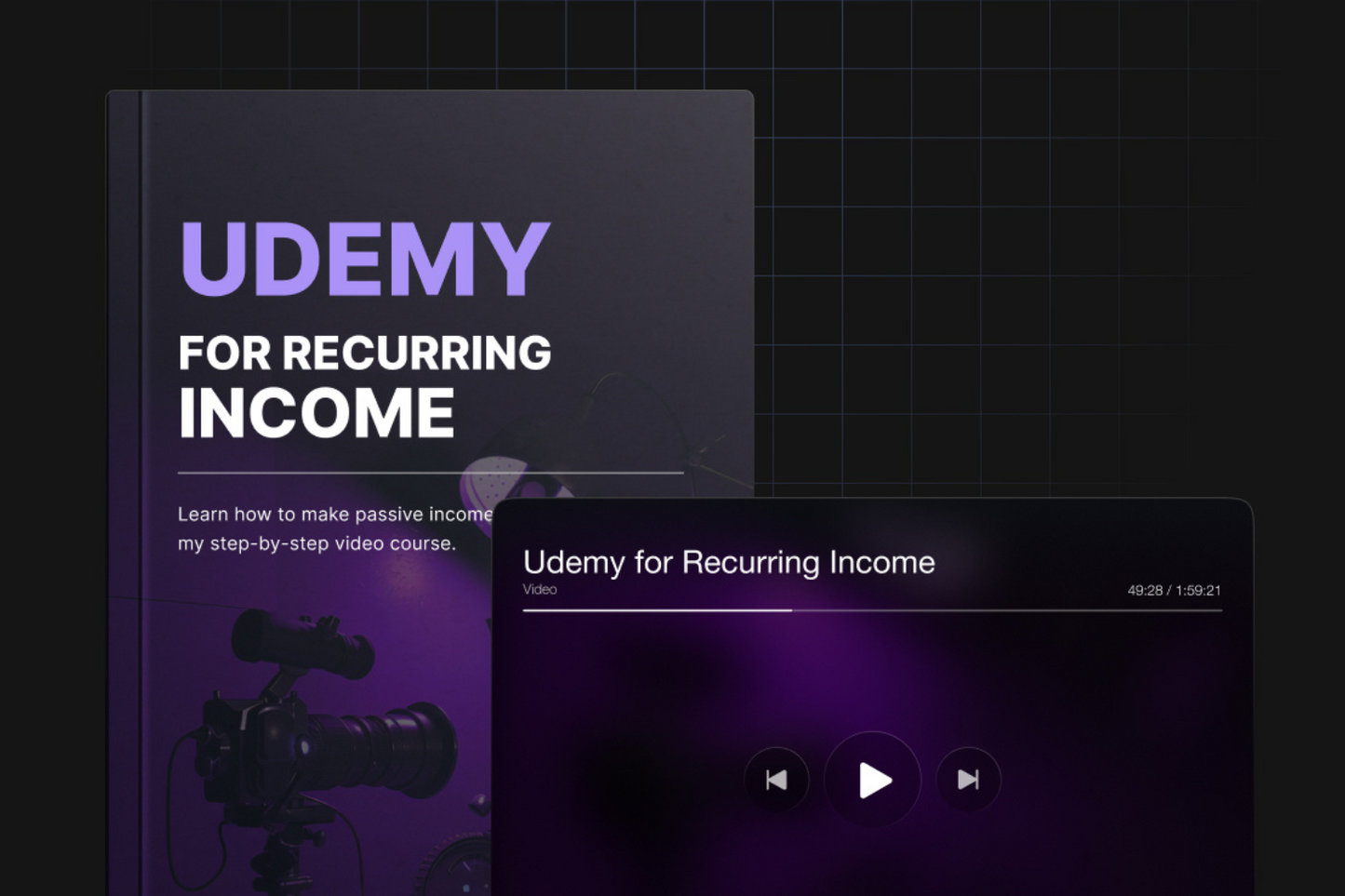 Udemy for Reccurring Income