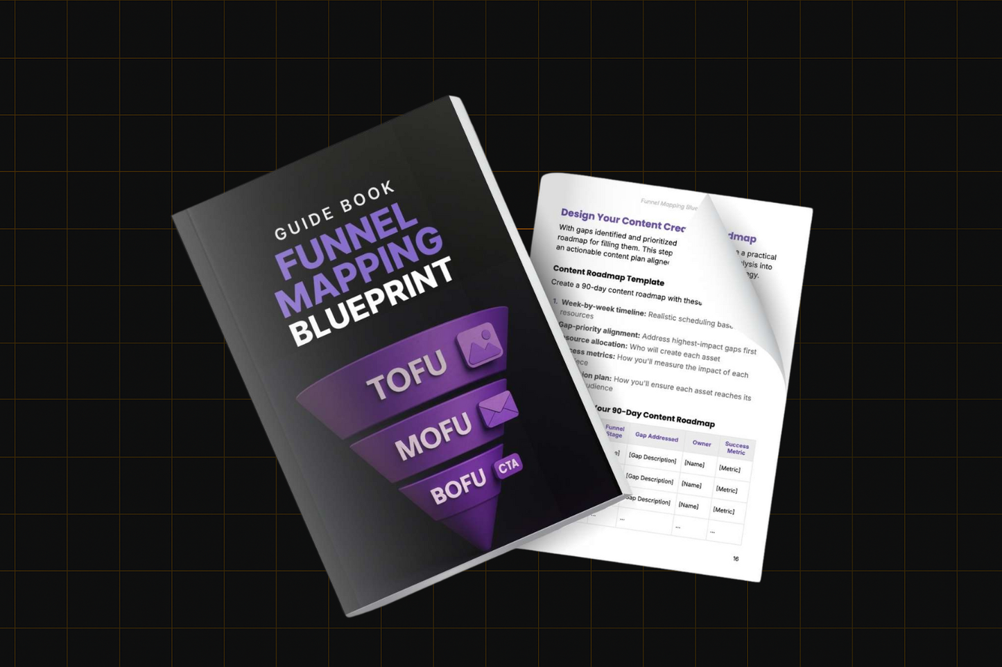 High-Converting Funnel Mastery Kit