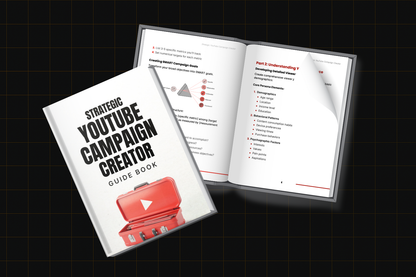 The 6-Day Youtube Profit System