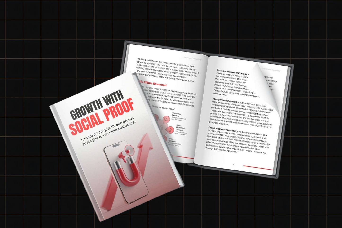 Social Proof & Conversions Mastery Bundle